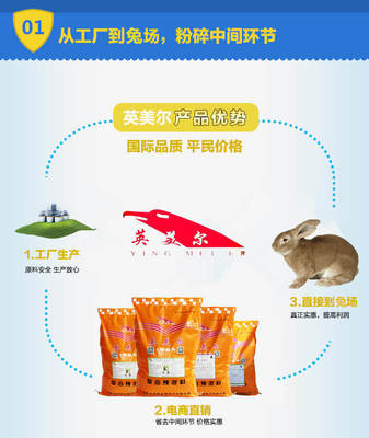 松原地區(qū)優(yōu)質(zhì)肉兔預(yù)混料選擇指南 如何辨別值得信賴的產(chǎn)品與市場價格分析